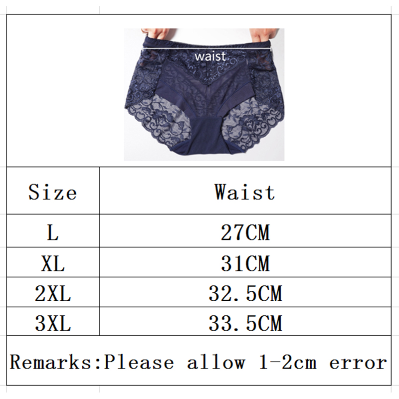 3XL ขนาดใหญ่เซ็กซี่ลูกไม้ดูดซั - Period Panty Absorbent บทวิจารณ์และราคา